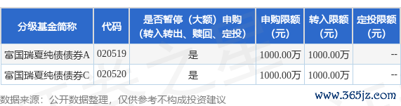 九游体育app官网为了保证基金的放心运作-Ninegame-九游体育「中国」官方网站|jiuyou.com
