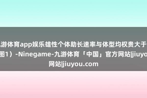 九游体育app娱乐雄性个体助长速率与体型均权贵大于雌性（见图1）-Ninegame-九游体育「中国」官方网站|jiuyou.com