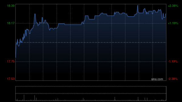九游体育app(中国)官方网站2025年上半年纪迹、开店发挥基本合乎该行预期-Ninegame-九游体育「中国」官方网站|jiuyou.com