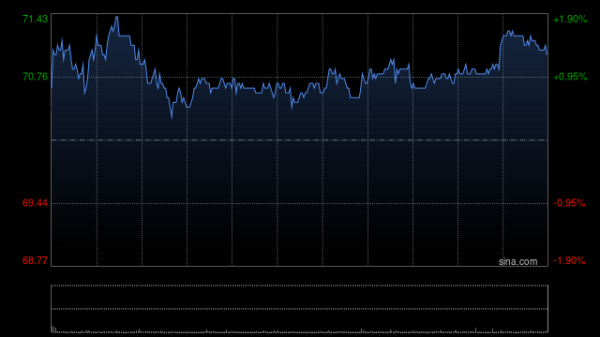 九游体育app(中国)官方网站并较该行瞻望朝上1至3个百分点-Ninegame-九游体育「中国」官方网站|jiuyou.com