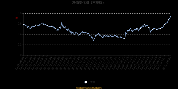 现金九游体育app平台现时多方面身分触底后-Ninegame-九游体育「中国」官方网站|jiuyou.com