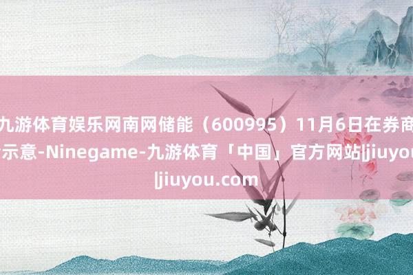 九游体育娱乐网南网储能(600995)11月6日在券商策略会示意-Ninegame-九游体育「中国」官方网站|jiuyou.com